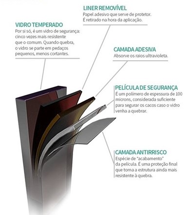 beneficios-blindex beneficios-blindex